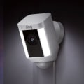 Indoor IP Cams - Types of Webcams